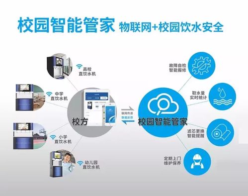 世纪丰源无胆系列与智能水务系统 第22期政府节能产品采购清单的新亮点