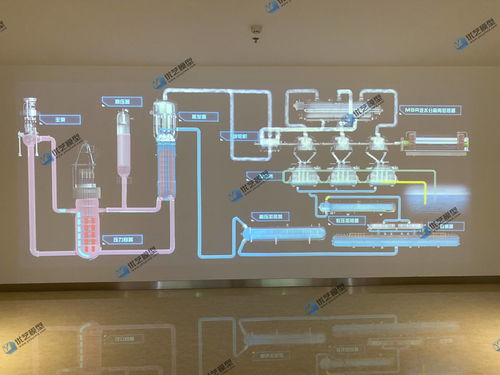 赋能能源安全与水资源管理 中国电科携手打造昌江核电安全攻防与智能水务新典范