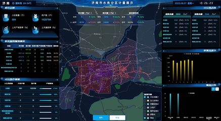管理+技术双翼迭代驱动 济南水务解锁城市供水管网漏损治理密码